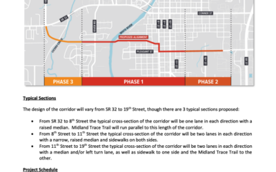 Reimagine Pleasant Street