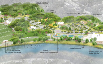 Broad Ripple Park